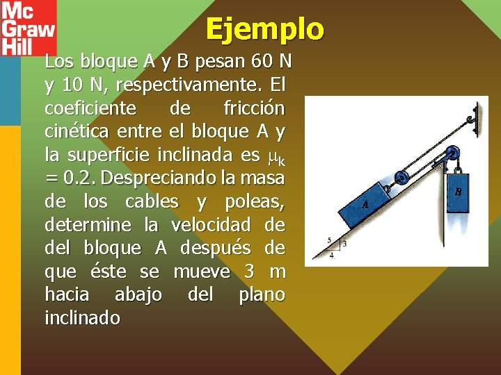 Ejemplo Los bloque A y B pesan 60 N y 10 N, respectivamente. El