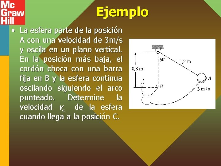 Ejemplo • La esfera parte de la posición A con una velocidad de 3