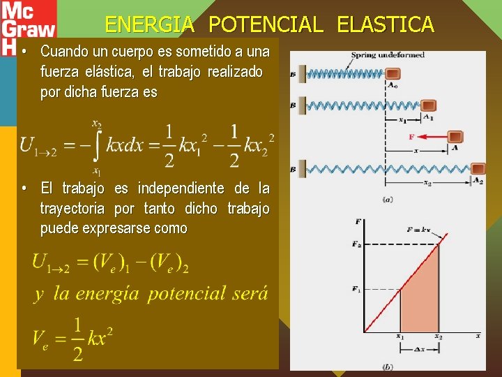 ENERGIA POTENCIAL ELASTICA • Cuando un cuerpo es sometido a una fuerza elástica, el