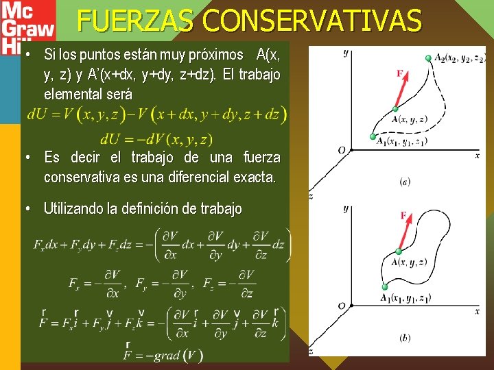 FUERZAS CONSERVATIVAS • Si los puntos están muy próximos A(x, y, z) y A’(x+dx,