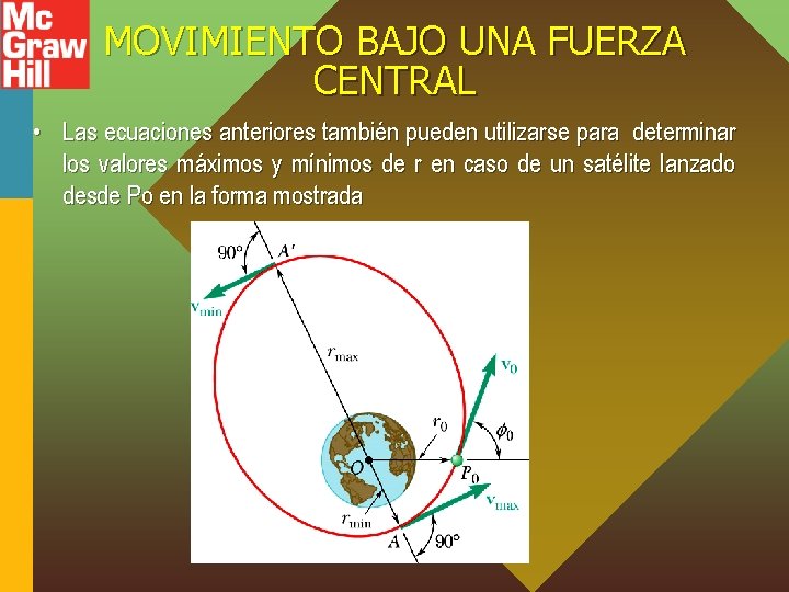 MOVIMIENTO BAJO UNA FUERZA CENTRAL • Las ecuaciones anteriores también pueden utilizarse para determinar