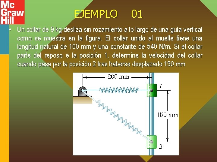 EJEMPLO 01 • Un collar de 9 kg desliza sin rozamiento a lo largo