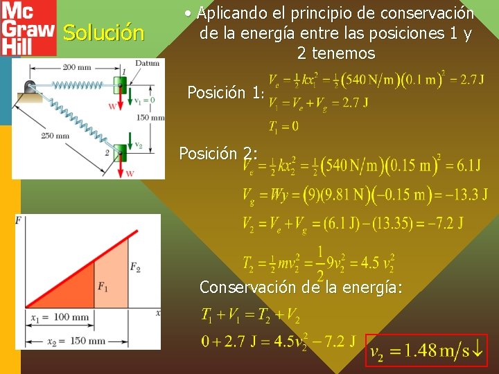 Solución • Aplicando el principio de conservación de la energía entre las posiciones 1