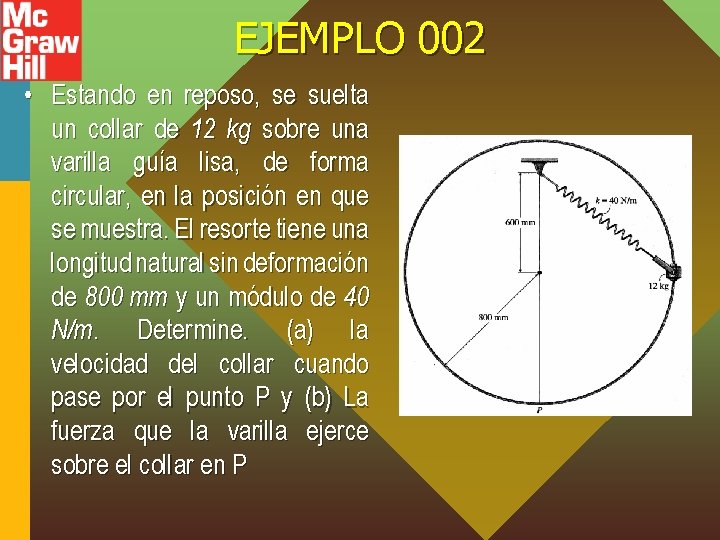 EJEMPLO 002 • Estando en reposo, se suelta un collar de 12 kg sobre