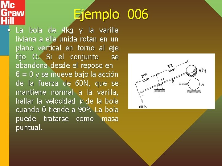 Ejemplo 006 • La bola de 4 kg y la varilla liviana a ella