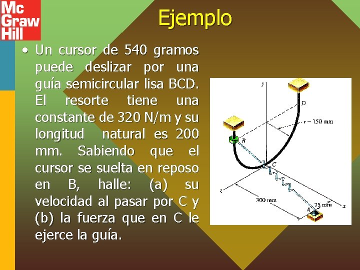 Ejemplo • Un cursor de 540 gramos puede deslizar por una guía semicircular lisa
