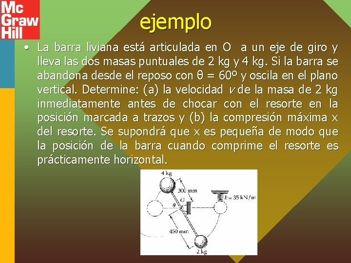 ejemplo • La barra liviana está articulada en O a un eje de giro