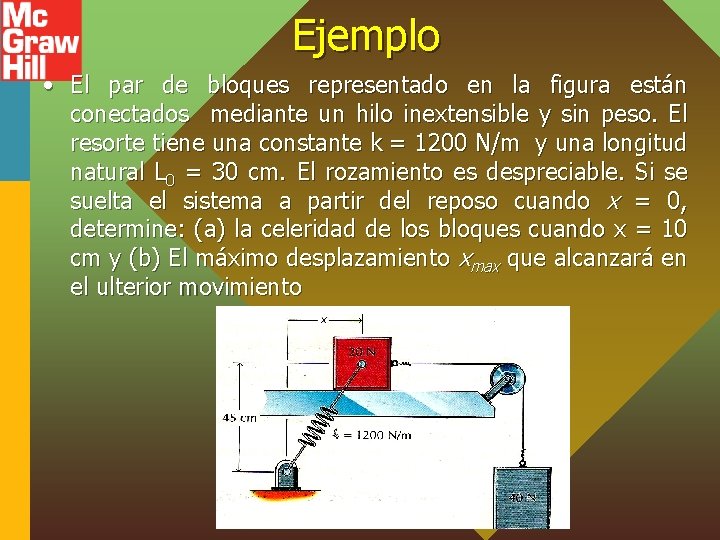 Ejemplo • El par de bloques representado en la figura están conectados mediante un