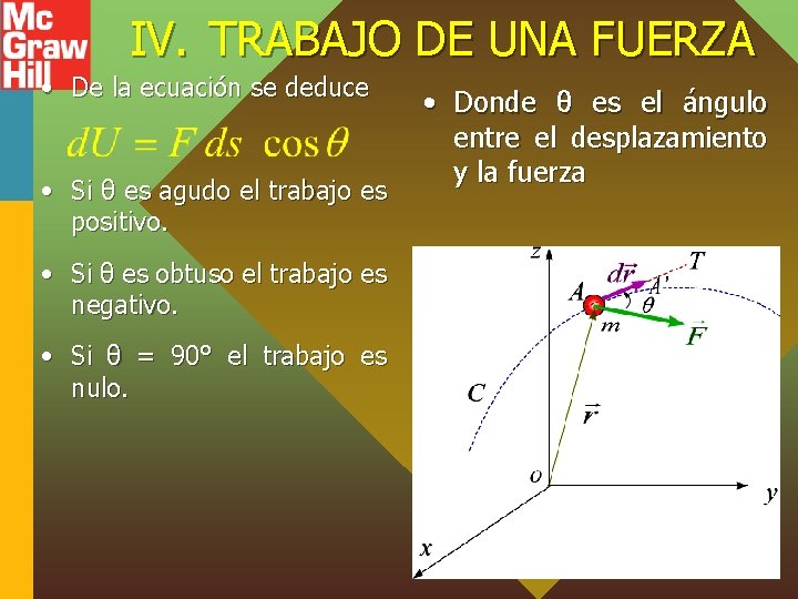 IV. TRABAJO DE UNA FUERZA • De la ecuación se deduce • Si θ