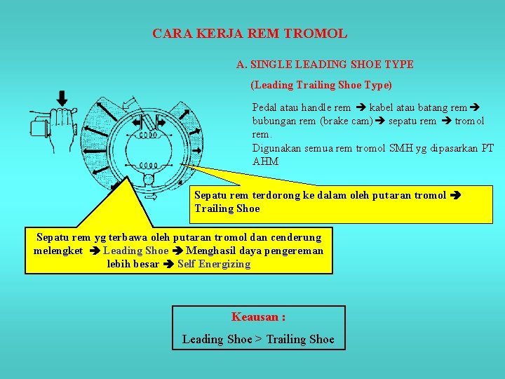 CARA KERJA REM TROMOL A. SINGLE LEADING SHOE TYPE (Leading Trailing Shoe Type) Pedal