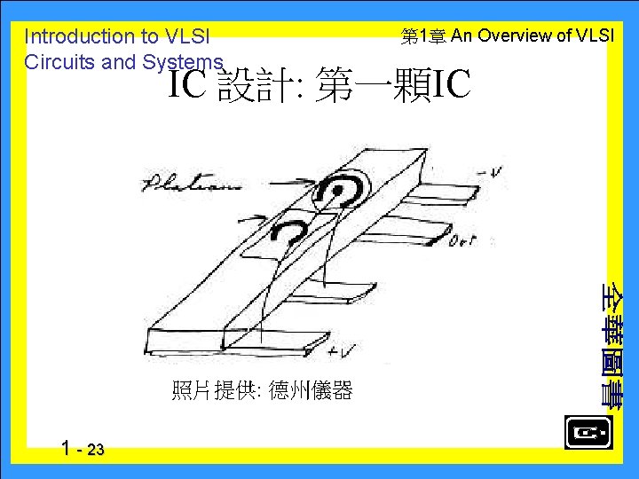 Introduction to VLSI Circuits and Systems 1 1