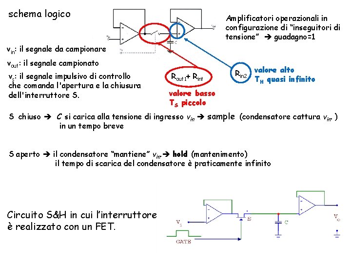 schema logico Amplificatori operazionali in configurazione di “inseguitori di tensione” guadagno=1 vin: il segnale