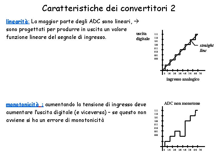 Caratteristiche dei convertitori 2 linearità: La maggior parte degli ADC sono lineari, sono progettati