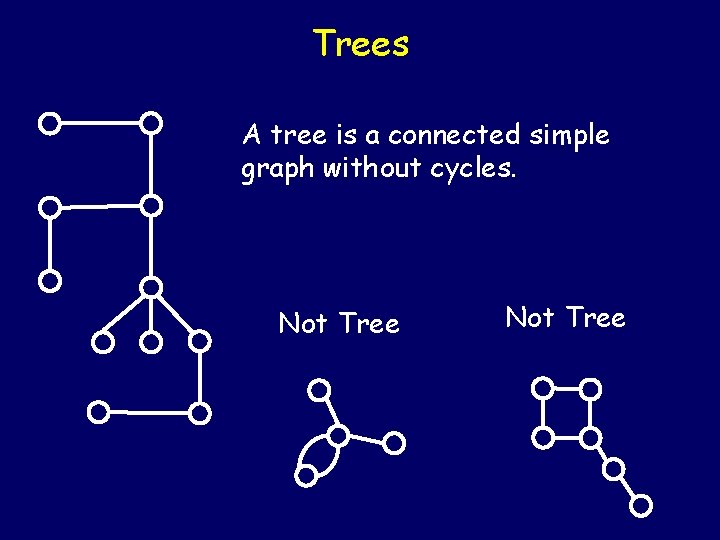 Trees A tree is a connected simple graph without cycles. Not Tree 