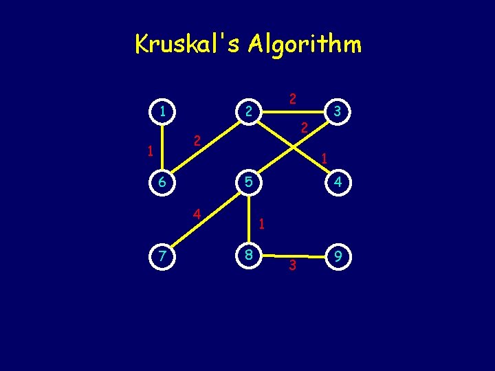 Kruskal's Algorithm 1 2 2 1 6 1 5 4 7 3 4 1