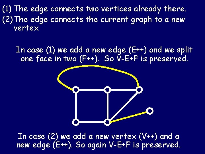 (1) The edge connects two vertices already there. (2) The edge connects the current