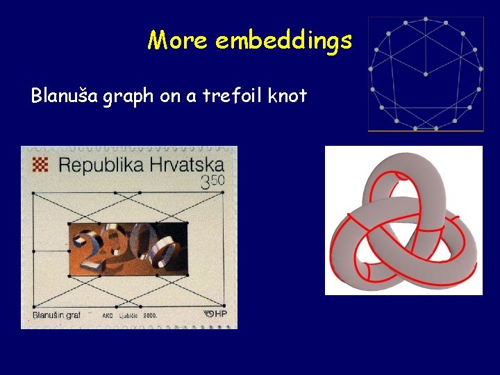 More embeddings Blanuša graph on a trefoil knot 