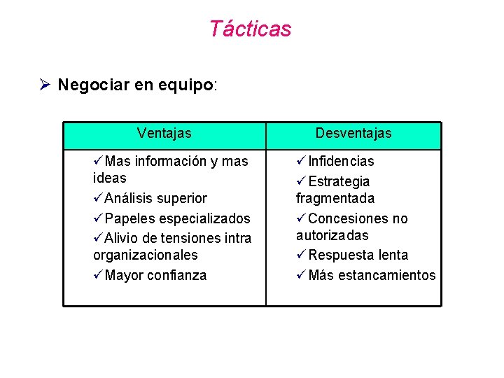 Tácticas Ø Negociar en equipo: Ventajas üMas información y mas ideas üAnálisis superior üPapeles Tácticas Ø Negociar en equipo: Ventajas üMas información y mas ideas üAnálisis superior üPapeles