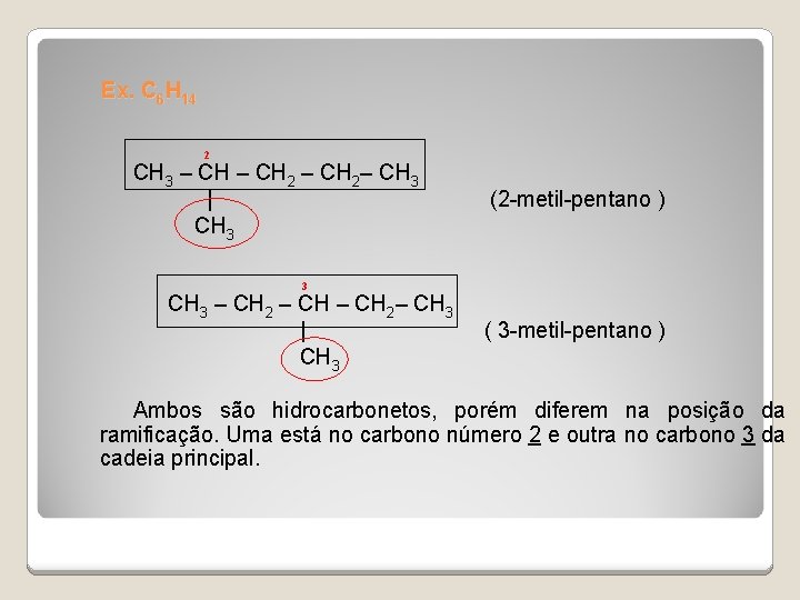 Ex. C 6 H 14 2 CH 3 – CH 2– CH 3 |