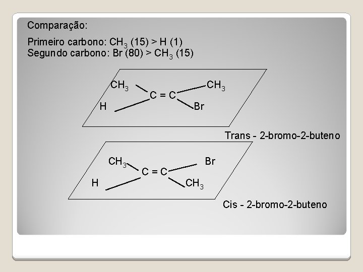 Comparação: Primeiro carbono: CH 3 (15) > H (1) Segundo carbono: Br (80) >