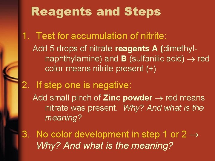 Reagents and Steps 1. Test for accumulation of nitrite: Add 5 drops of nitrate