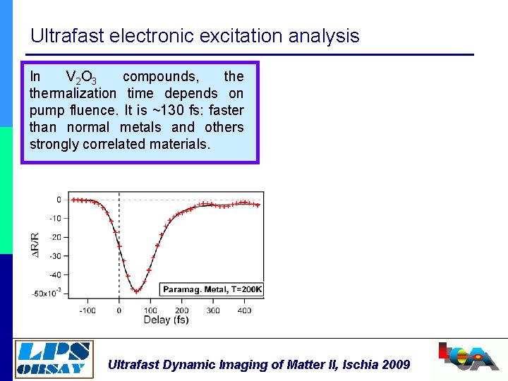 Ultrafast electronic excitation analysis In V 2 O 3 compounds, thermalization time depends on