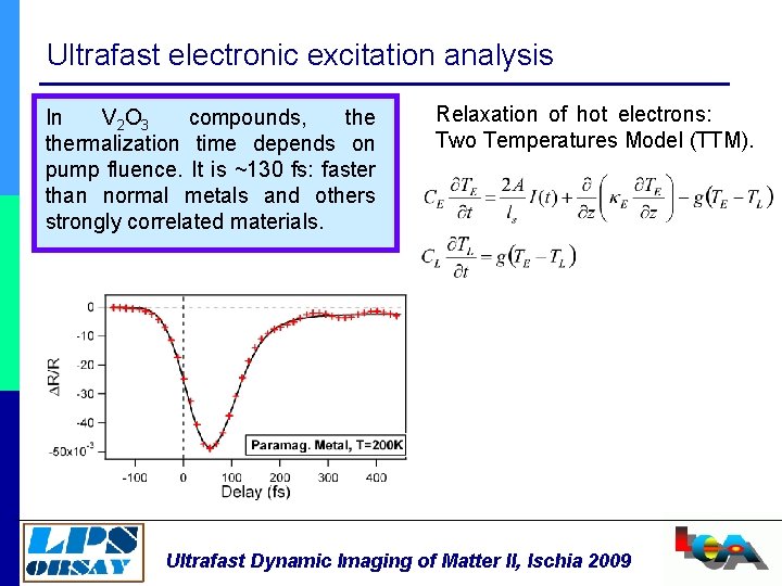 Ultrafast electronic excitation analysis In V 2 O 3 compounds, thermalization time depends on