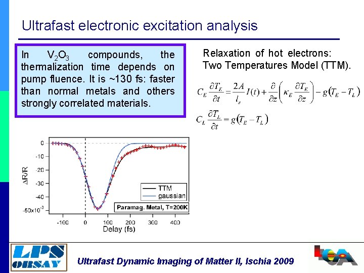 Ultrafast electronic excitation analysis In V 2 O 3 compounds, thermalization time depends on