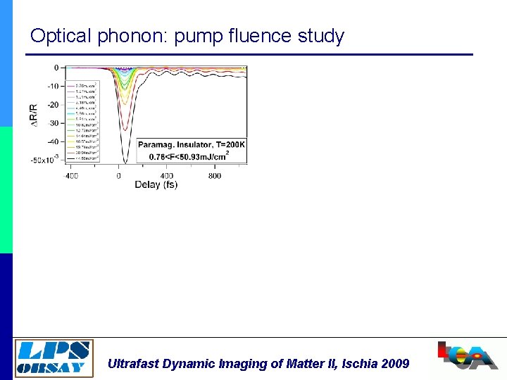 Optical phonon: pump fluence study Ultrafast Dynamic Imaging of Matter II, Ischia 2009 