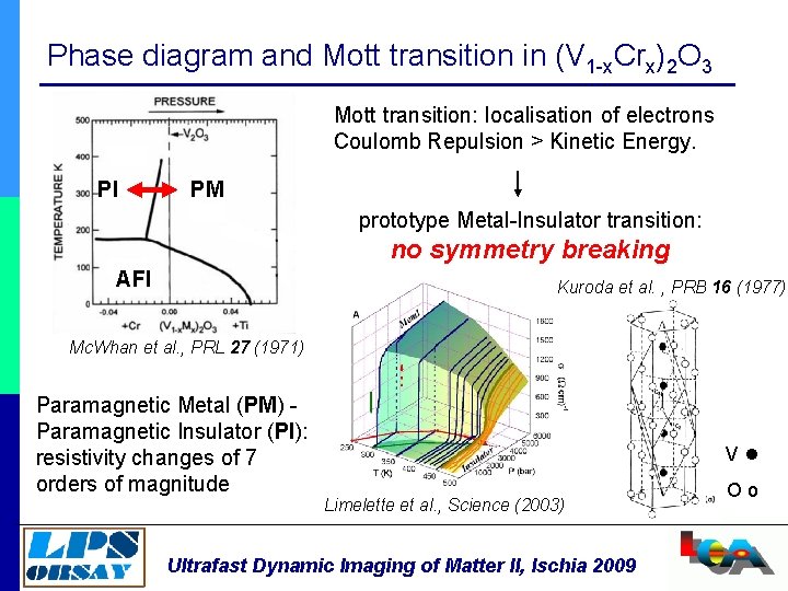 Phase diagram and Mott transition in (V 1 -x. Crx)2 O 3 Mott transition: