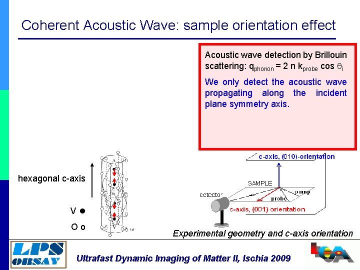 Coherent Acoustic Wave: sample orientation effect Acoustic wave detection by Brillouin scattering: qphonon =