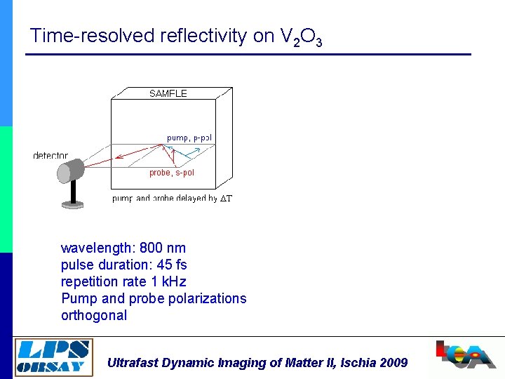 Time-resolved reflectivity on V 2 O 3 wavelength: 800 nm pulse duration: 45 fs