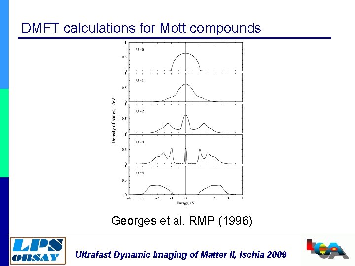 DMFT calculations for Mott compounds Georges et al. RMP (1996) Ultrafast Dynamic Imaging of