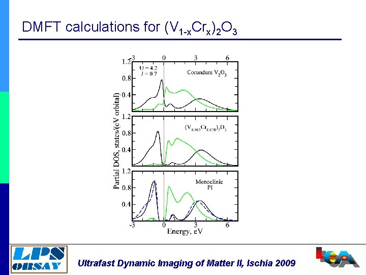 DMFT calculations for (V 1 -x. Crx)2 O 3 Ultrafast Dynamic Imaging of Matter