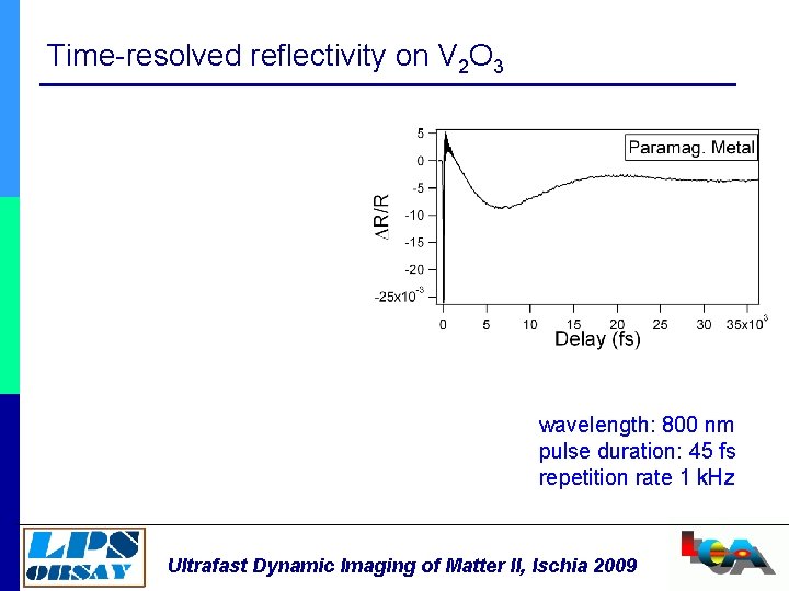 Time-resolved reflectivity on V 2 O 3 wavelength: 800 nm pulse duration: 45 fs