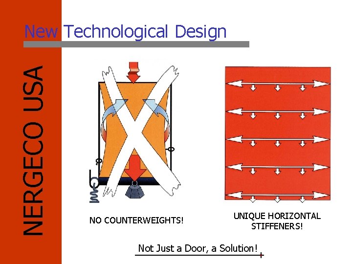 NERGECO USA New Technological Design NO COUNTERWEIGHTS! UNIQUE HORIZONTAL STIFFENERS! Not Just a Door,