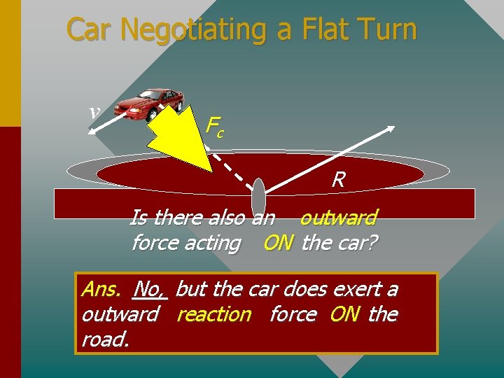 Car Negotiating a Flat Turn v Fc R Is there also an outward force