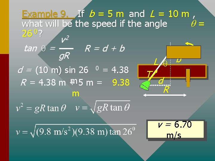 Example 9. If b = 5 m and L = 10 m , what
