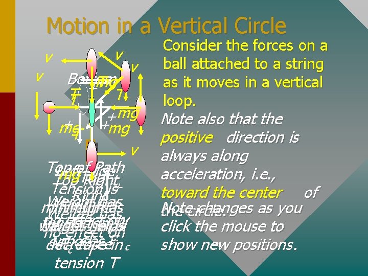 Motion in a Vertical Circle v v v + v Bottom mg T +