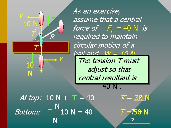 As an exercise, v + assume that a central 10 N force of F