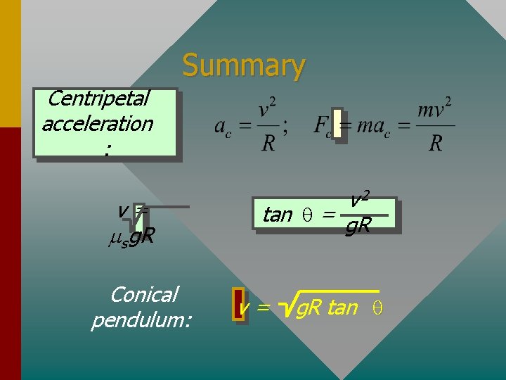 Summary Centripetal acceleration : v= ms g. R Conical pendulum: v 2 tan q