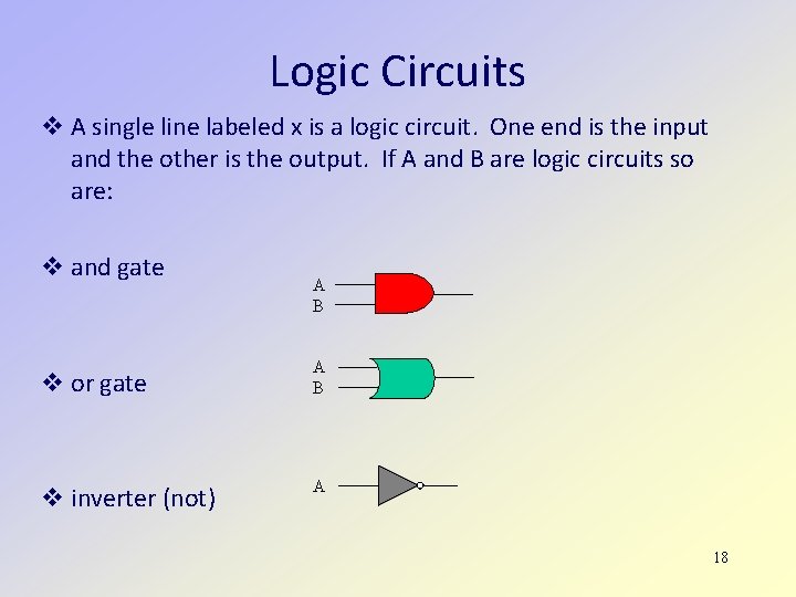 Logic Circuits A single line labeled x is a logic circuit. One end is