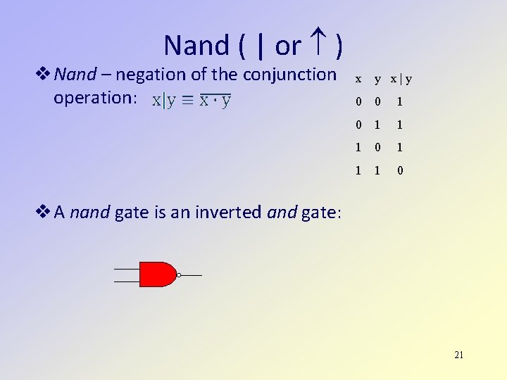 Nand ( | or ) Nand – negation of the conjunction operation: x y