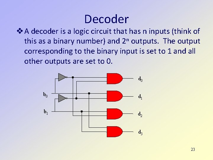Decoder A decoder is a logic circuit that has n inputs (think of this