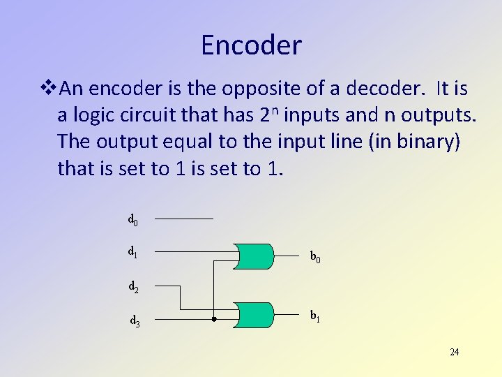 Encoder An encoder is the opposite of a decoder. It is a logic circuit