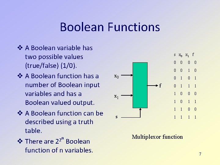 Boolean Functions A Boolean variable has two possible values (true/false) (1/0). A Boolean function