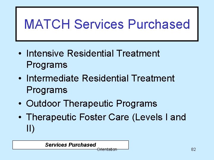 MATCH Services Purchased • Intensive Residential Treatment Programs • Intermediate Residential Treatment Programs •