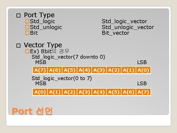 � Port Type � Vector Type �Std_logic �Std_unlogic �Bit Std_logic_vector Std_unlogic_vector Bit_vector �Ex) 8