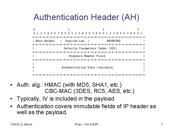 Authentication Header (AH) 0 1 2 3 4 5 6 7 8 9 0
