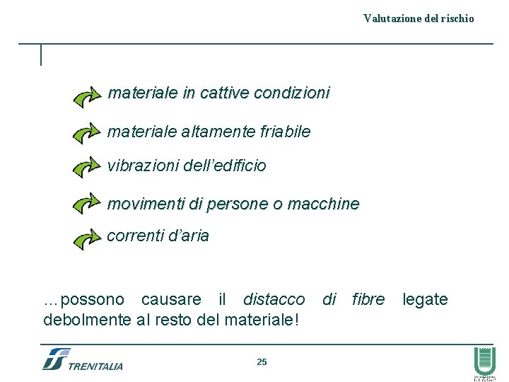 Valutazione del rischio materiale in cattive condizioni materiale altamente friabile vibrazioni dell’edificio movimenti di